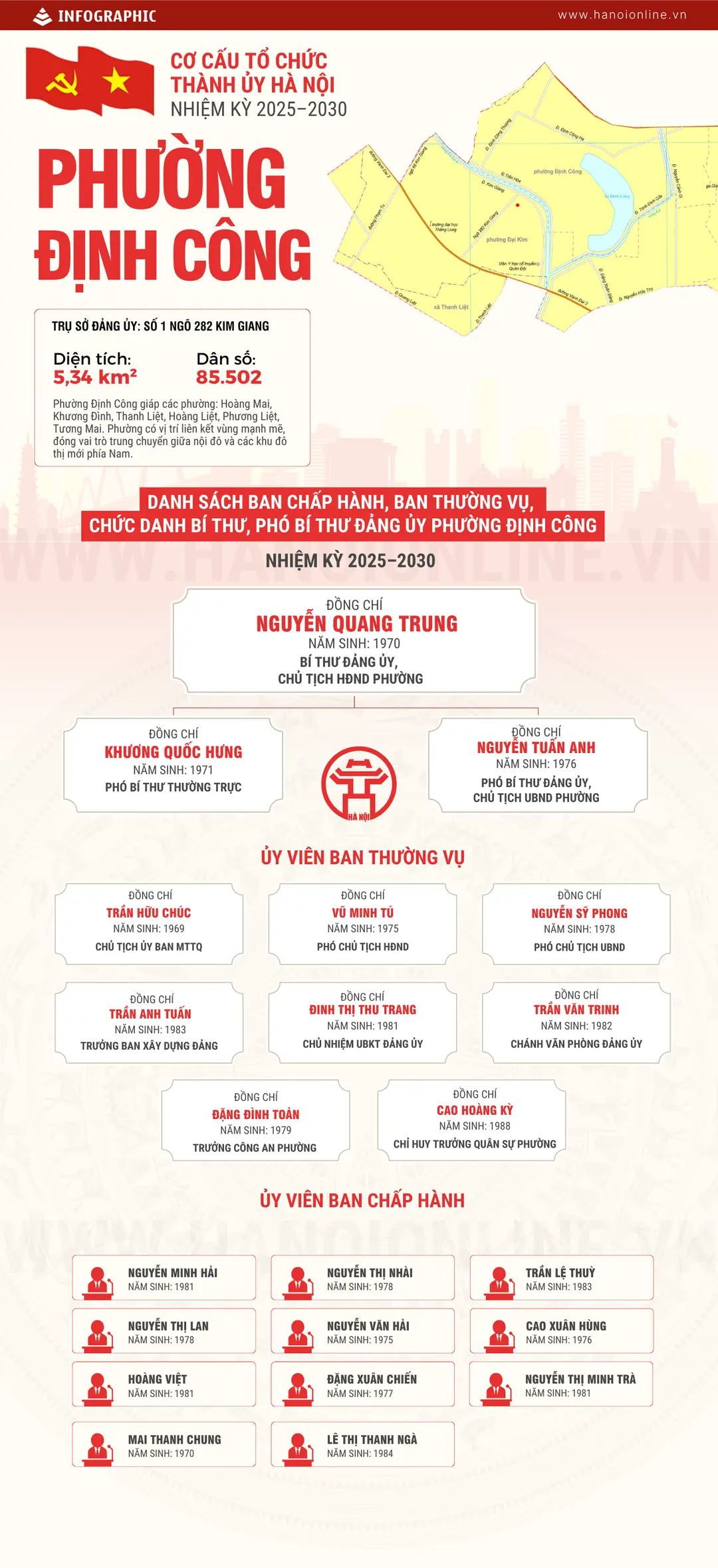 Đài PTTH Hà Nội